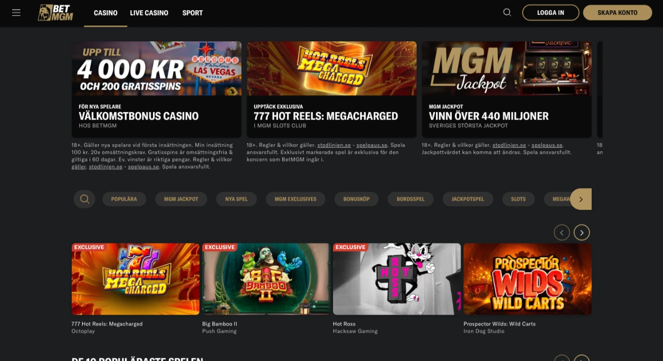BetMGM casino Sverige